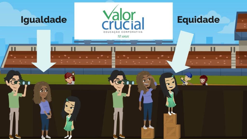 diferença de Igualdade e Equidade.