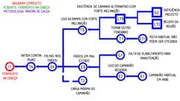 Blog Segurança Do Trabalho – Artigos, Vídeos E Muito Mais