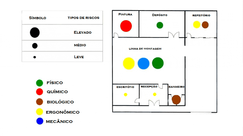 Mapa De Risco Aprenda A Montar O Mapa De Riscos