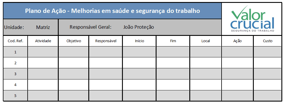 Plano de Ação - Ferramenta 5W2H